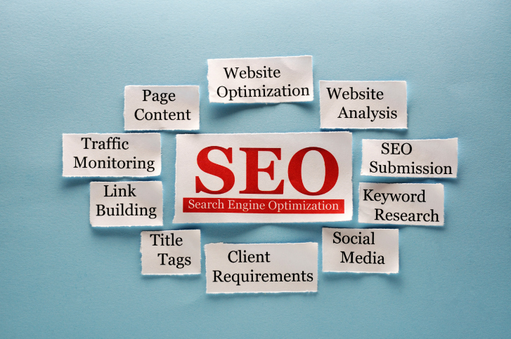 Different elements of SEO